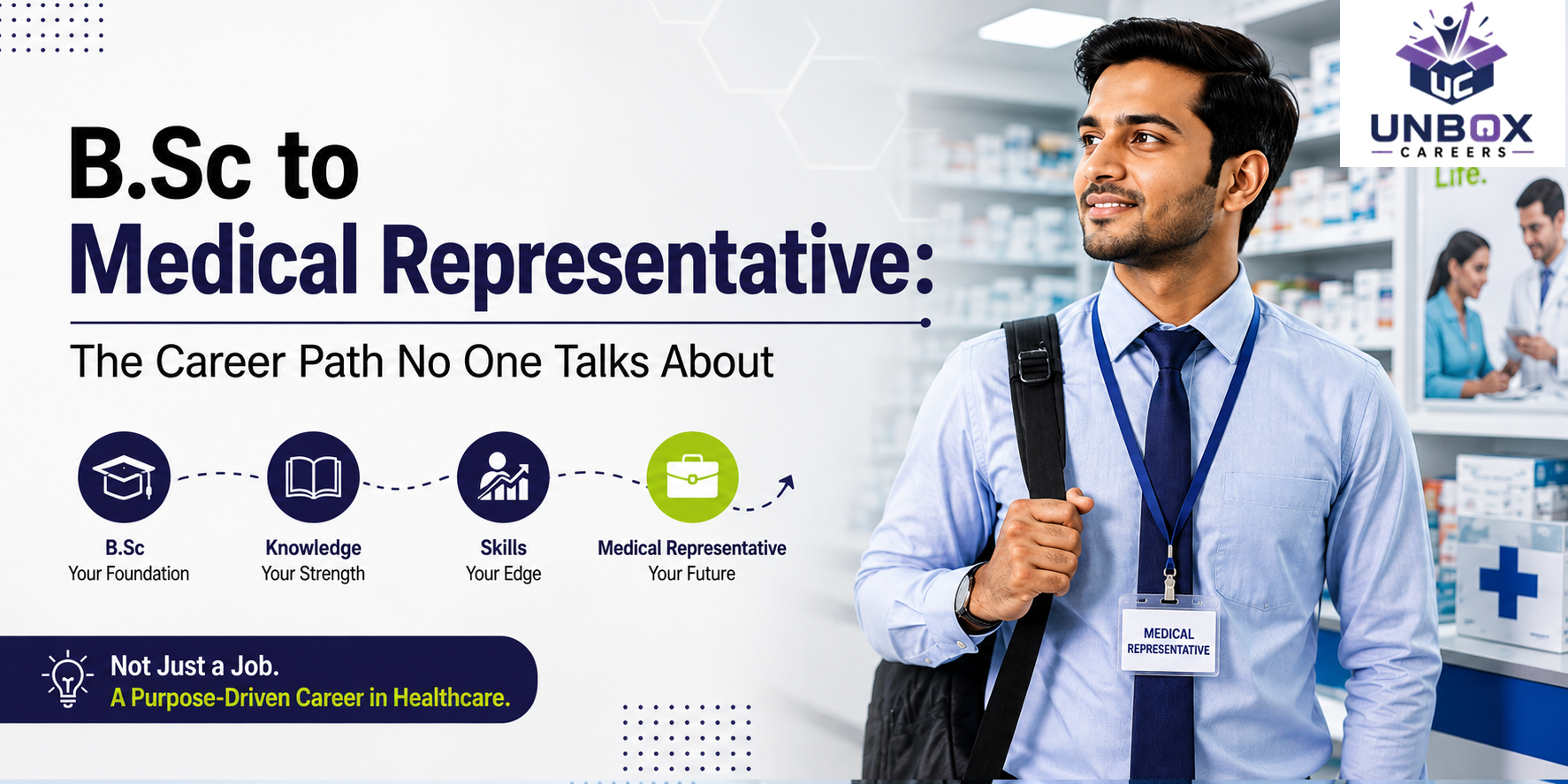 B.Sc to Medical Representative The Career Path No One Talks About