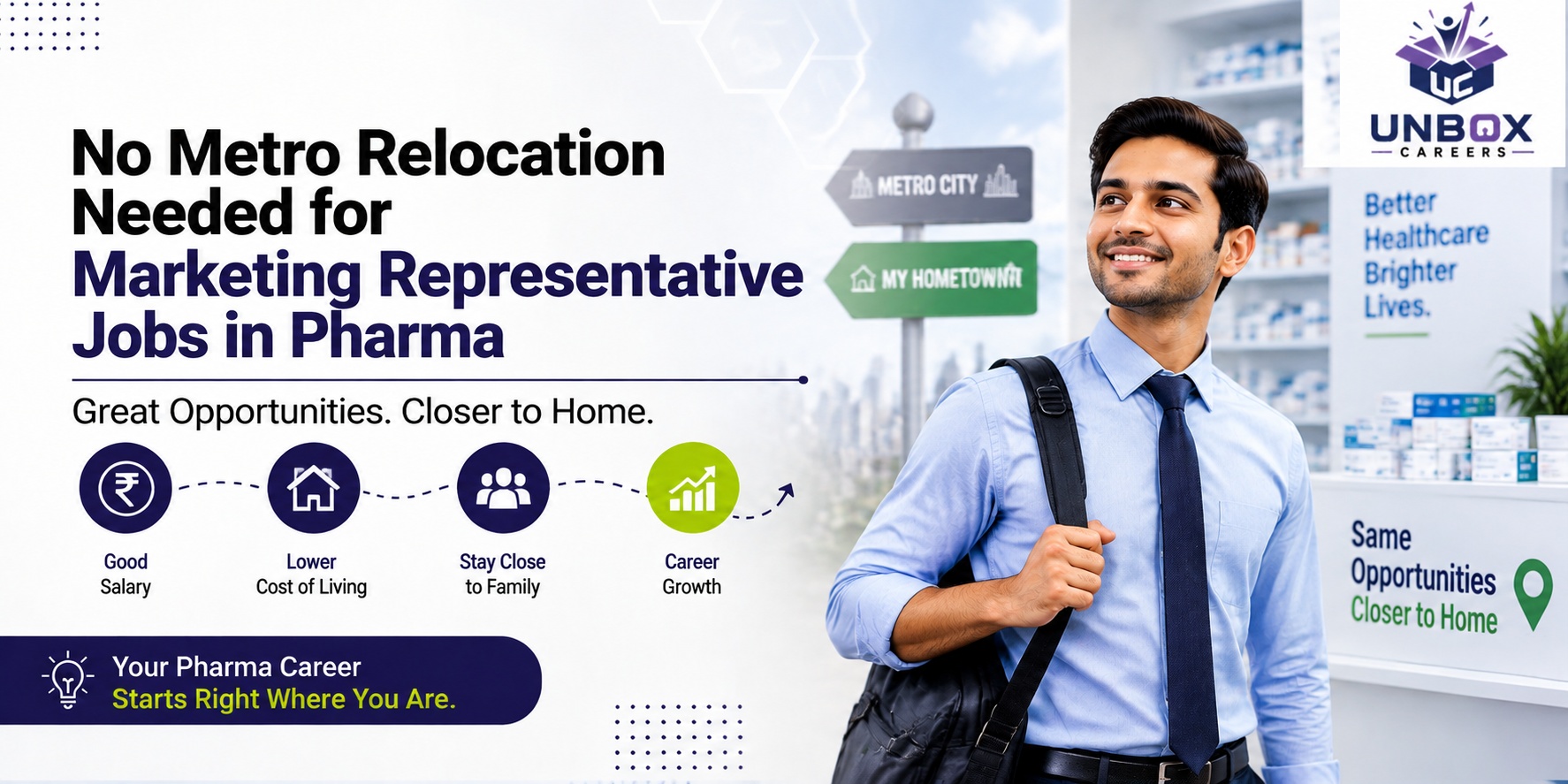 No Metro Relocation Needed for Marketing Representative Jobs in Pharma